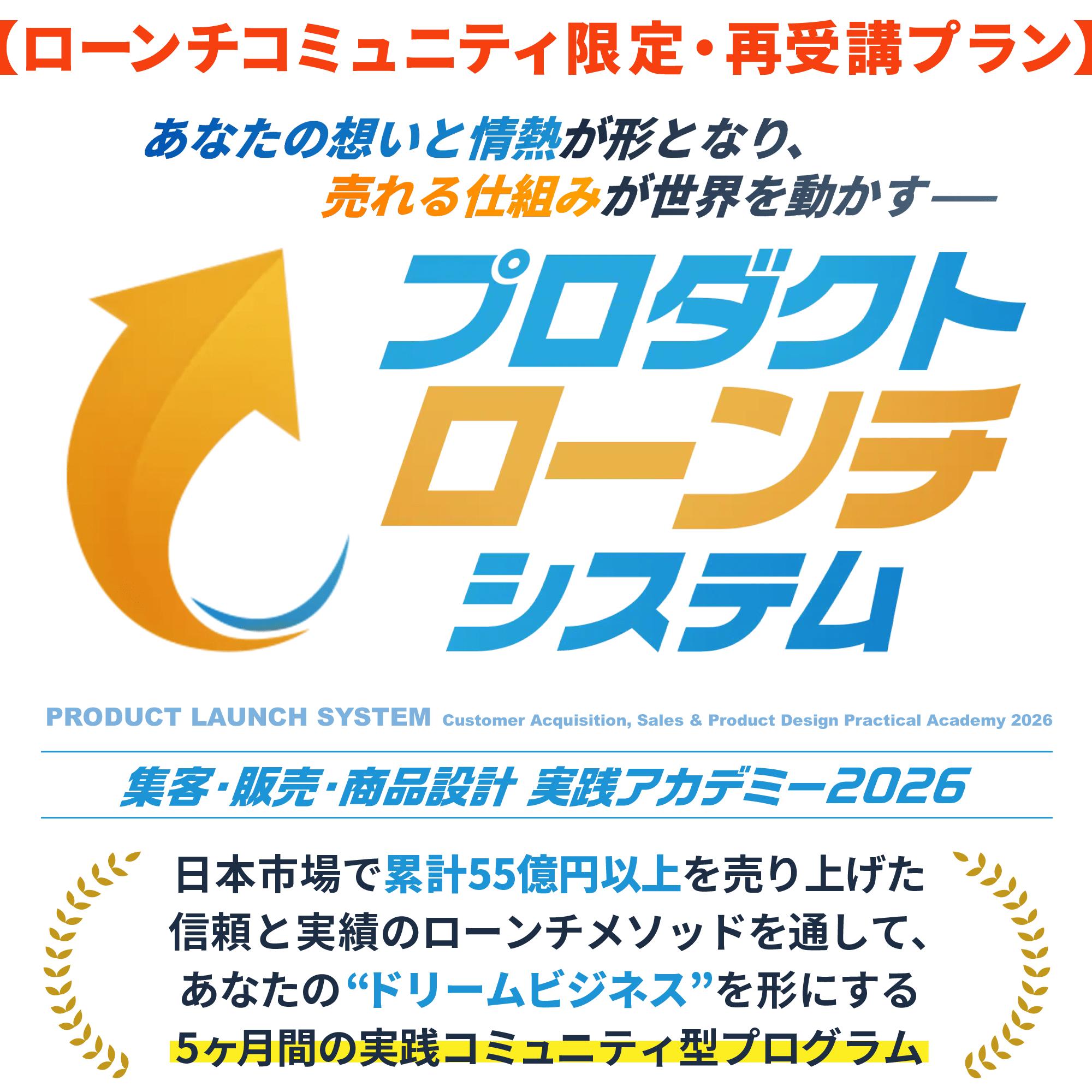 プロダクトローンチシステム 集客・販売・商品設計 実践アカデミー2026