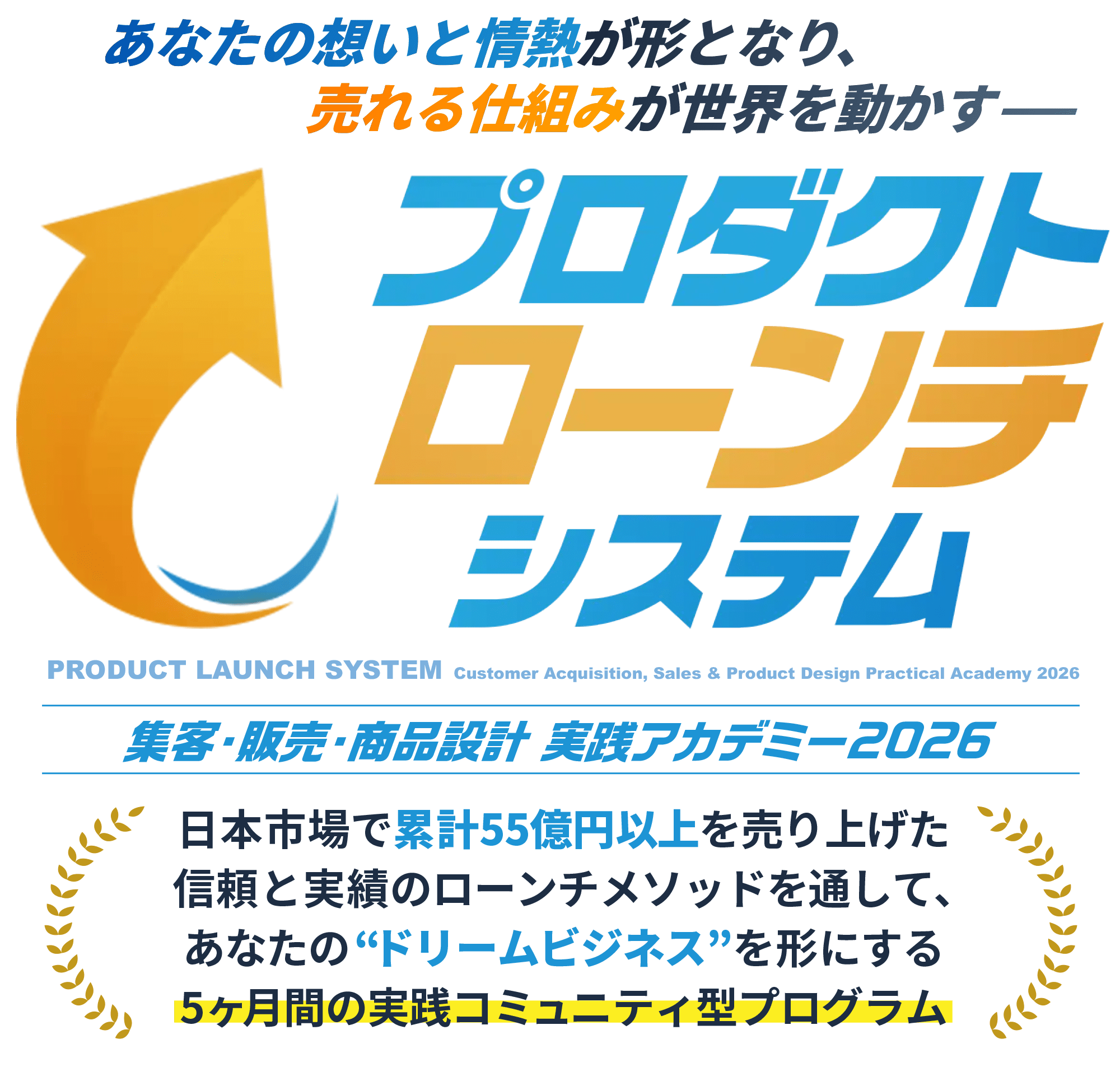 プロダクトローンチシステム 集客・販売・商品設計 実践アカデミー2026